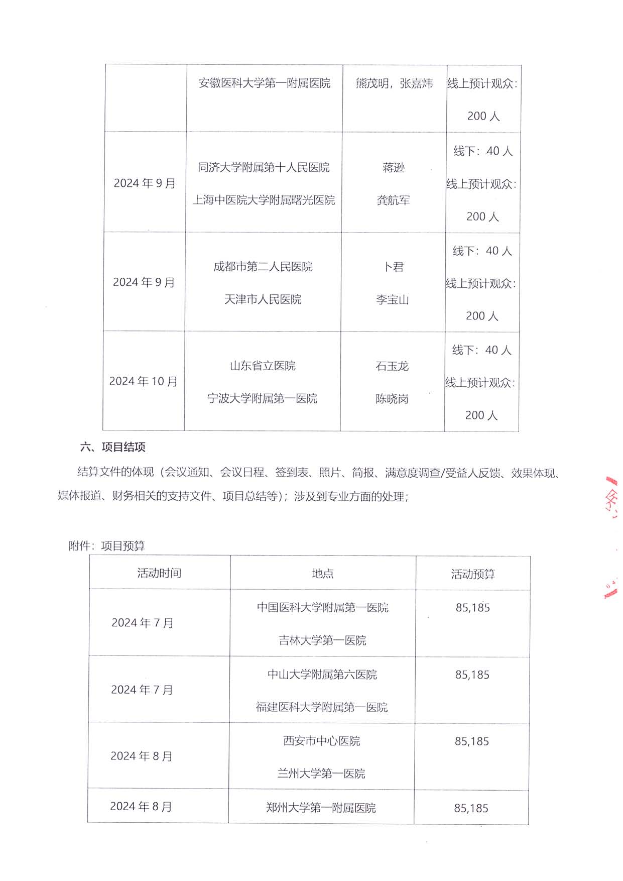 項(xiàng)目方案-腹壁疝診療能力提升及手術(shù)規(guī)范化推廣_頁(yè)面_5.jpg